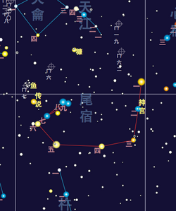 Tail (Chinese constellation map).png