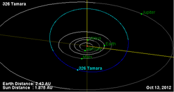 Орбита астероида 326.png
