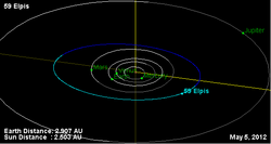 Орбита астероида 59.png