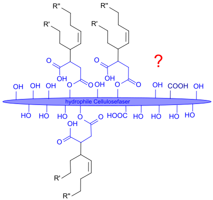 File:ASA-Reaktion mit Cellulose.svg