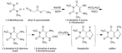 Caffeine synthesis-en.svg