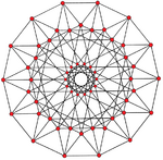Complex polyhedron almost regular 46 vertices.png