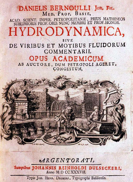 File:HYDRODYNAMICA, Danielis Bernoulli.png