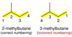 IUPAC-alkane-2.svg