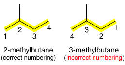 File:IUPAC-alkane-2.svg