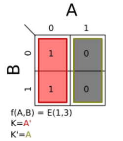 K-map 2x2 1,3.svg