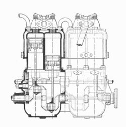 Napier petrol boat engine, side section (Rankin Kennedy, Modern Engines, Vol III).jpg