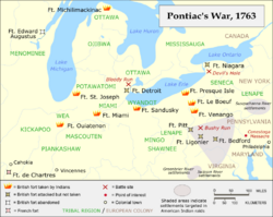 Pontiac's war.png