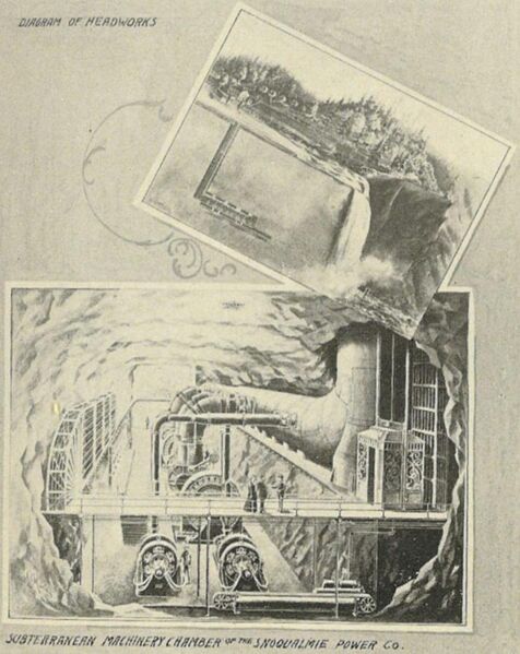 File:Snoqualmie power plant cutaway - 1900.jpg