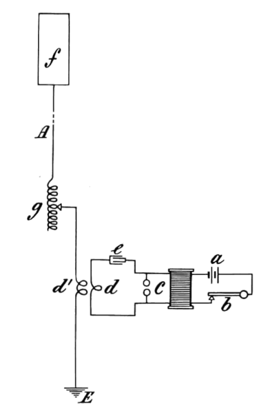 File:Spark gap transmitter-Marconi patent 763772 fig 1.png
