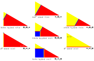 Wythoffian construction diagram.svg