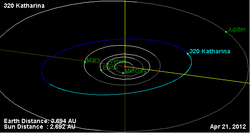 Орбита астероида 320.png