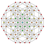 5-simplex t023.svg