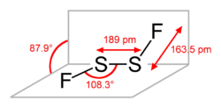 Disulfur-difluoride-2D-dimensions.png