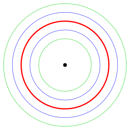 File:Offset-of-a-circle.svg