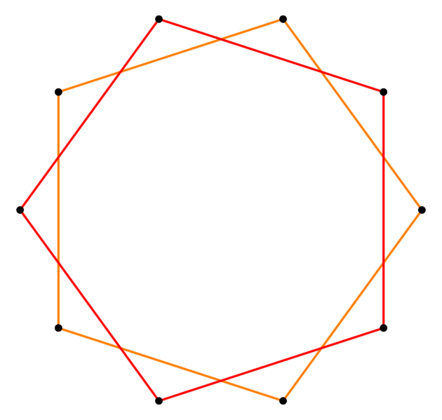 File:Regular star figure 2(5,1).svg