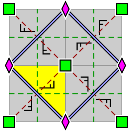 File:Wallpaper group diagram p4g square.svg