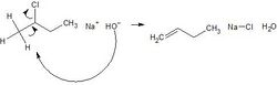 2 chlorobutane elimination not favored.jpg