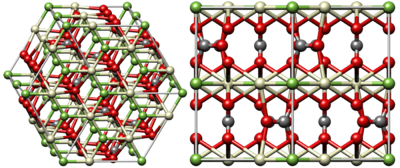 Crystal structure of basntäsite-(Ce).