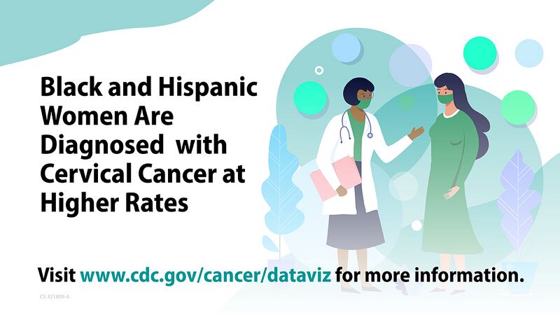 File:CDC health disparities for cervical cancer PSA.jpg