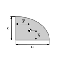 Centroid of a quarter ellipse.svg