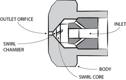 Swirl nozzle.png