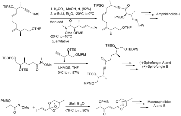 Syntheses using Weinreb–Nahm amide