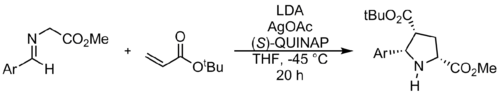 Azomethine ylide cyclization example.