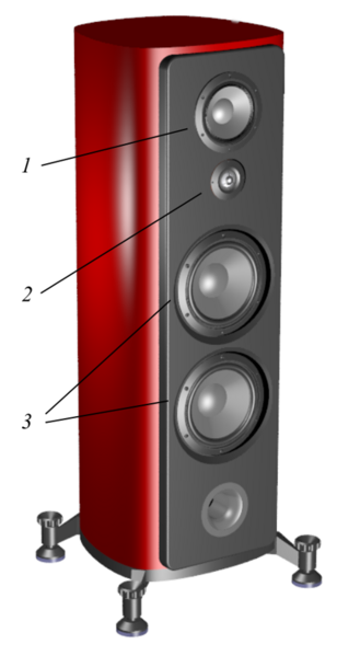 File:Electrodynamic-loudspeaker.png