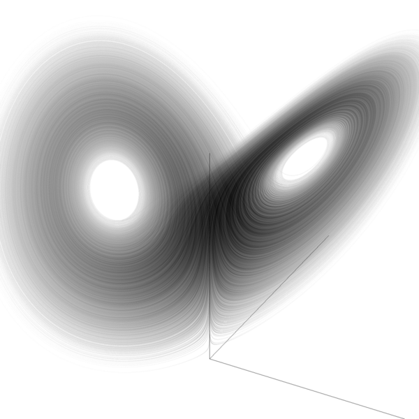 File:Lorenz attractor.png