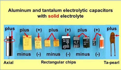 Polarity-rectangular-chips.jpg