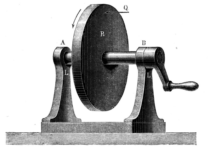 File:The Kinematics of Machinery - Figure 3.jpg