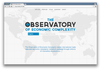 The landing page of MIT's Observatory of Economic Complexity atlas.media.mit.edu