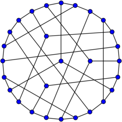 Coxeter graph.svg