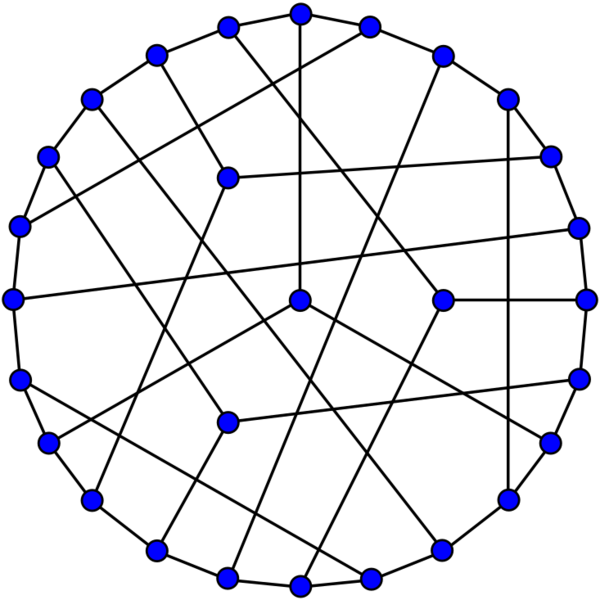 File:Coxeter graph.svg