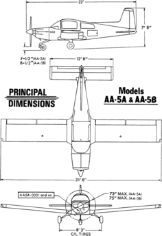 3-view line drawing of the Grumman American AA-5A Cheetah