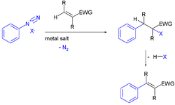 Meerwein arylation.png