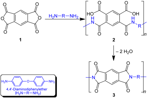 Polyimide Formation (schematic) V1.png