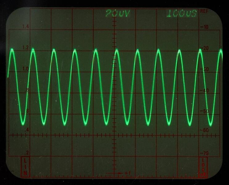 File:Sine wave 10 kHz displayed on analog oscilloscope.jpg