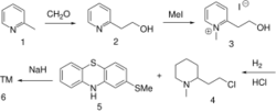 Thioridazine synthesis.svg