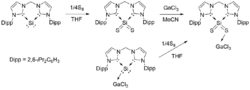 Chalcogenide Silylone Synthesis.png