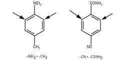 Substituents add ortho to the amine in diethyl-(para-methyl)aniline and ortho to the amide in para-cyanobenzamide