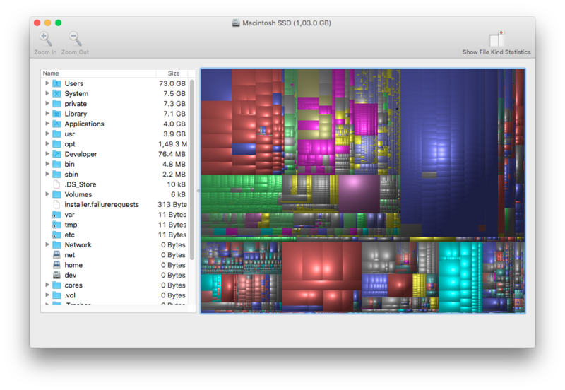 File:Disk Inventory X - v1.0 screenshot.png
