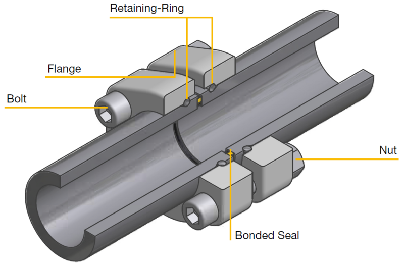 File:F37-RetainingRing-Connection.PNG