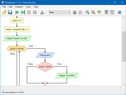 Flowgorithm Editor.png