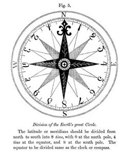 Hexadecimal compass by Nystrom.jpg