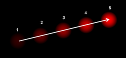 Optical flow example v2.png