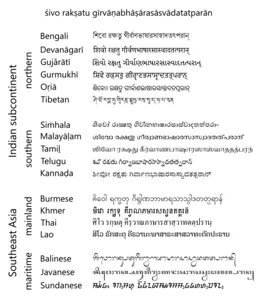 File:Phrase sanskrit.svg