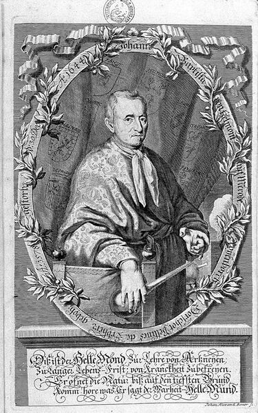File:Portrait of J.B. van Helmont, Aufgang...1683 Wellcome L0003194.jpg