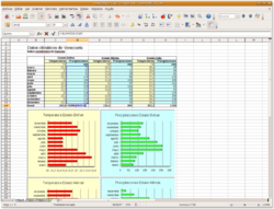 LibreOffice Calc 3.3.png